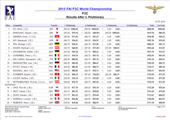 f3calc-f3c-3-results-after-round-page-1