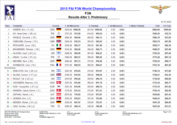 f3calc-f3n-3-results-after-round-page-1